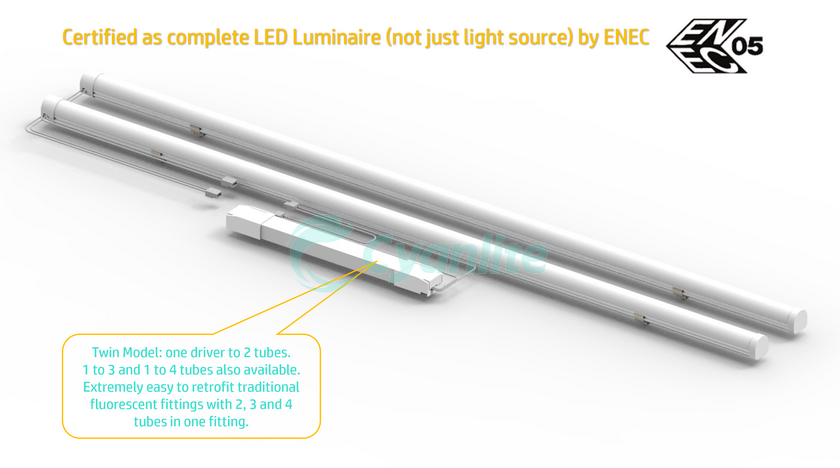 Cyanlite FITO fluorescent T10 T8 T5 tube retrofit replacement